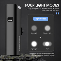 WEST BIKING YP0701353 Smart Vibration Induction Bike Headlight IP65 Waterproof High Brightness Bicycle Lamp
