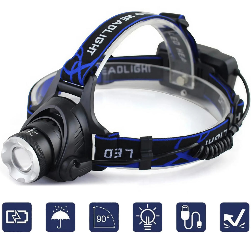 Portable Telescopic Zoom Headlamp USB Rechargeable Detachable LED Waterproof Adjustable Multi-Angle 3 Modes-WAYBIKER