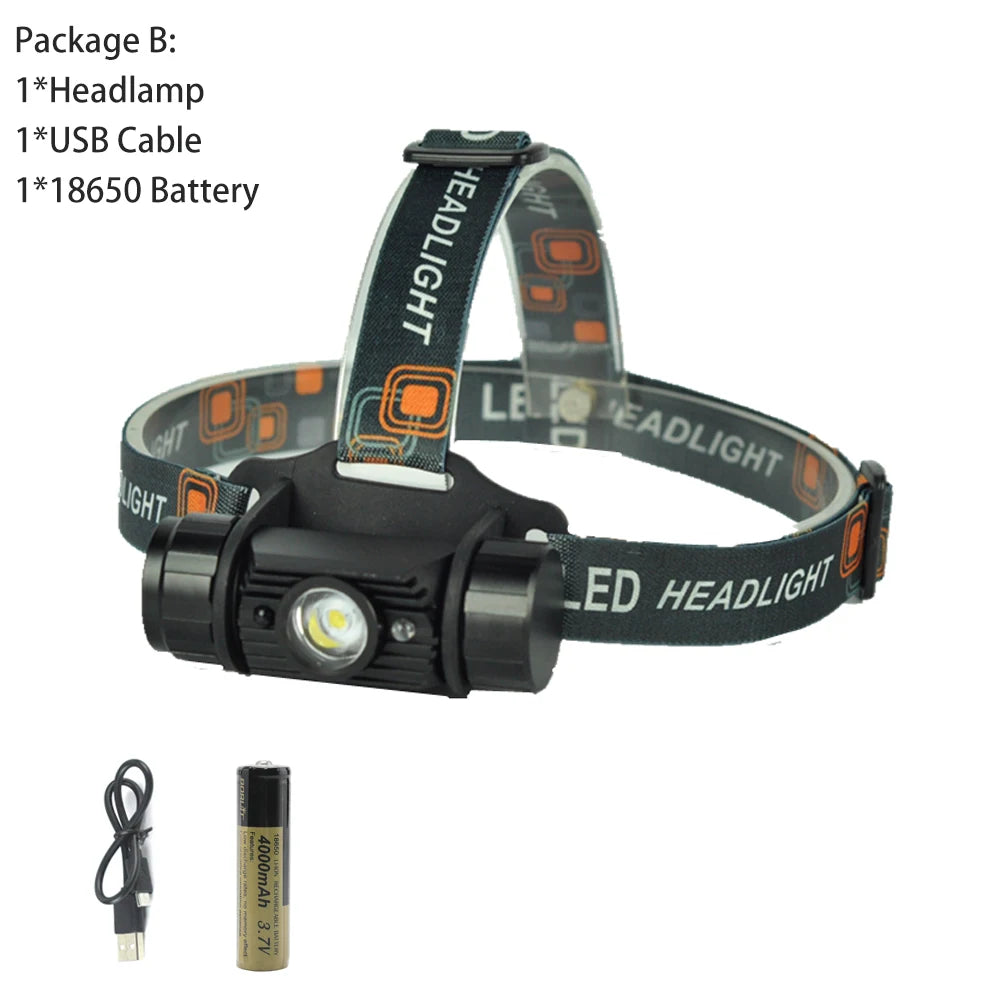 BORUiT RJ-020 LED Mini Headlamp 1000LM Motion Sensor Headlight Rechargeable 18650 Waterproof Head Torch for Camping Hunting-WAYBIKER