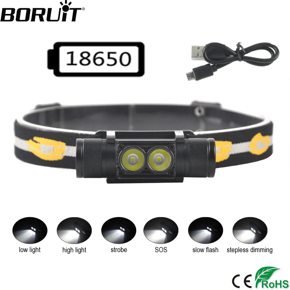 BORUiT D25 Dual LED Mini Headlamp 6-Mode 5000LM Powerful Headlight Rechargeable 18650 Head Torch for Camping Hunting-WAYBIKER