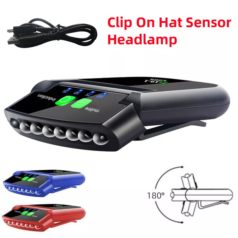 Mini LED Headlamp Clip On Cap Hat Light Head Torch Fishing Camping Lamp USB Rechargeable Head Lamp Portable Lighting Headlight-WAYBIKER