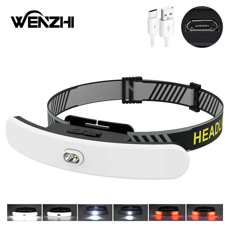 Headlamp Powerful Flashlight 18650 Rechargeable Led Head Lamp On The Battery Cob Front Torch For Tourism Fishing Camping Hiking-WAYBIKER