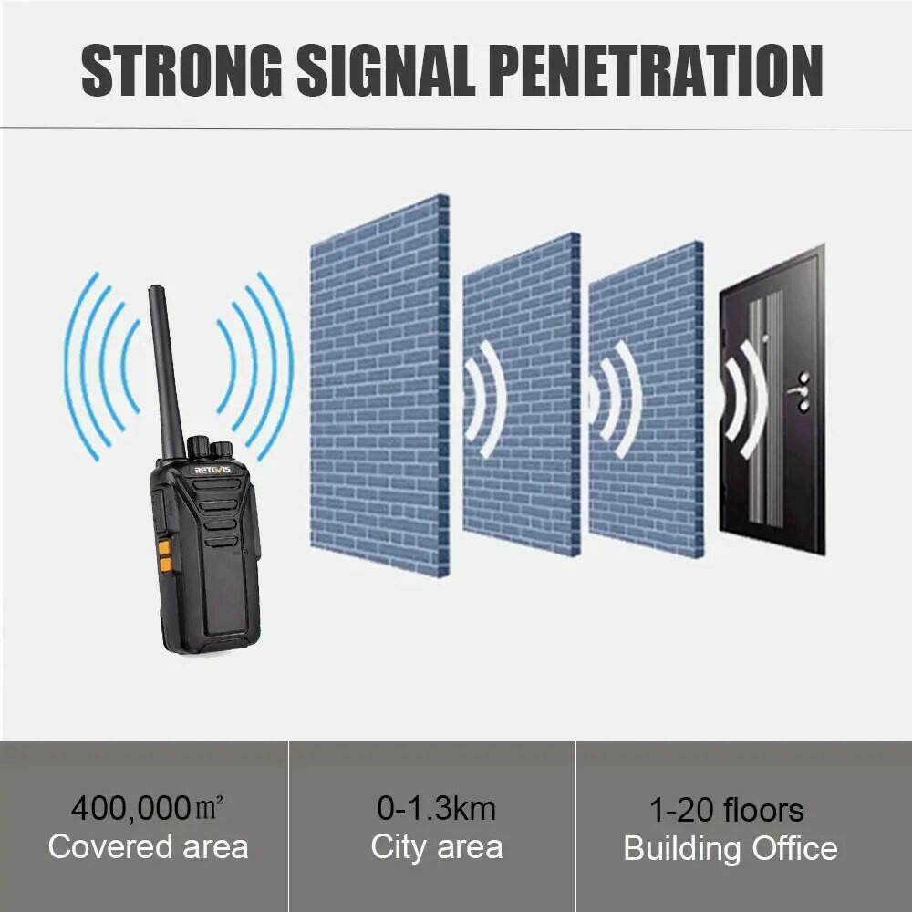 Retevis RT27 Walkie Talkie Licence-free PMR/FRS PMR446 Walkie-talkies