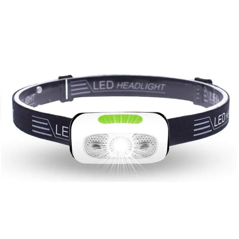 5 Modes Body Motion Sensor Headlight Mini USB Rechargeable Headlamp Camping Flashlight Head Light Lamp Waterproof For Outdoor-WAYBIKER
