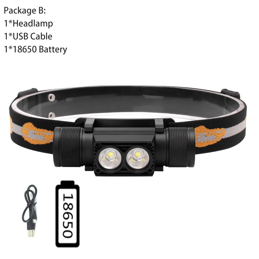 BORUiT D25 Dual LED Mini Headlamp 6-Mode 5000LM Powerful Headlight Rechargeable 18650 Head Torch for Camping Hunting-WAYBIKER