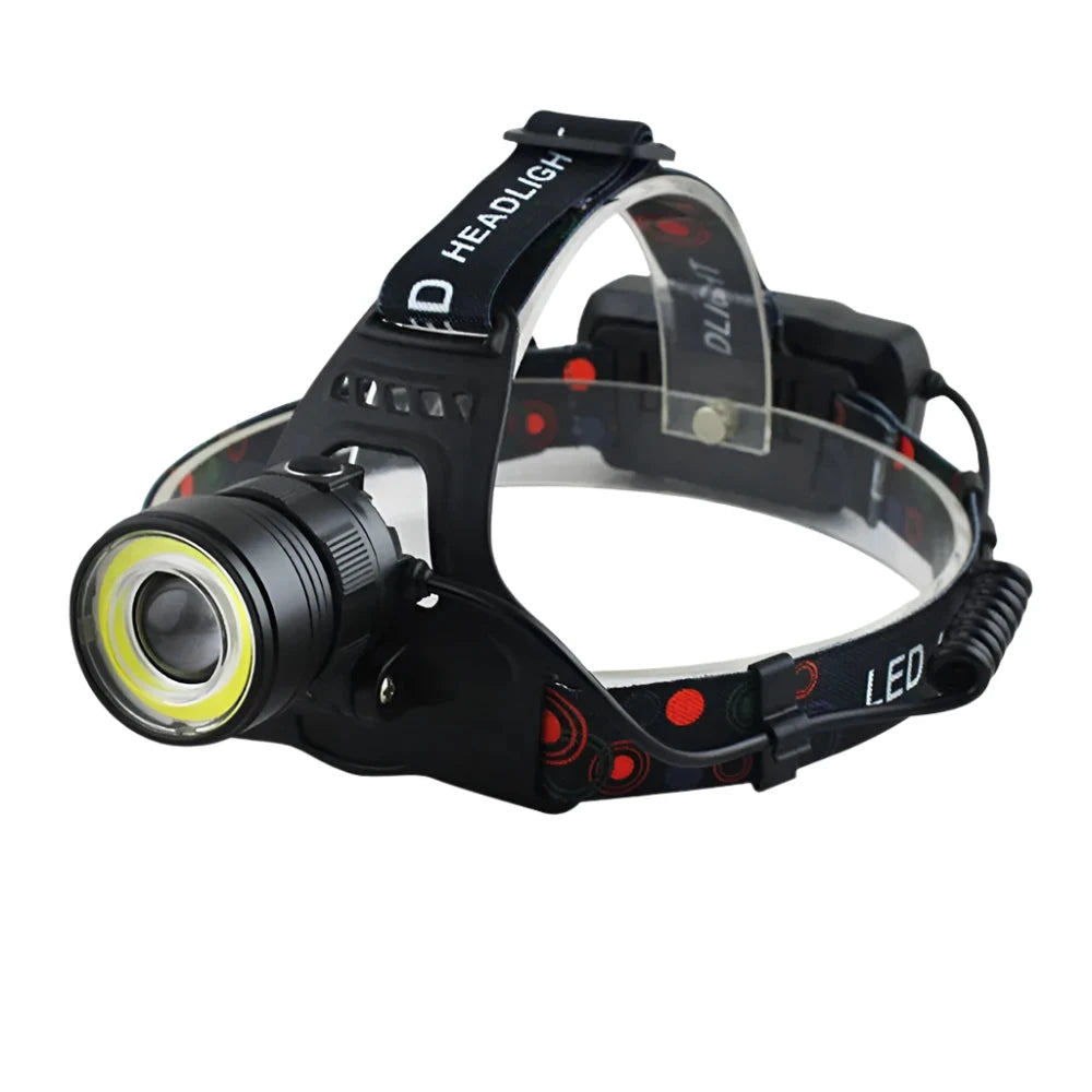 BORUiT Zoomable Powerful COB LED Headlamp USB Rechargeable Headlight Waterproof Camping Head Torch Fishing Flashlight Lantern-WAYBIKER