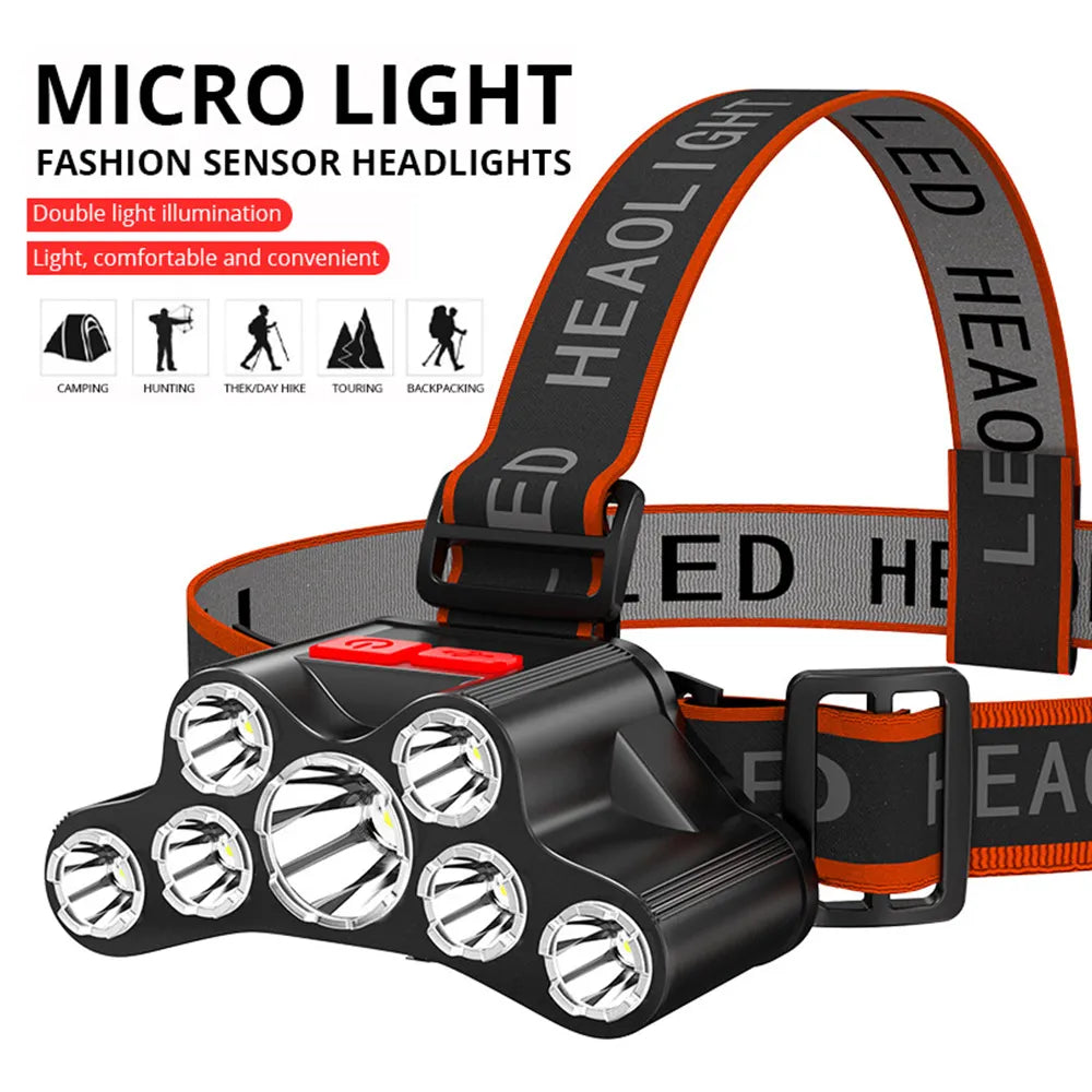 7 LED Headlamp Rechargeable Powerful Head Lamp With Built-in 18650 Battery Outdoor Camping Headlight Head Flashlight-WAYBIKER