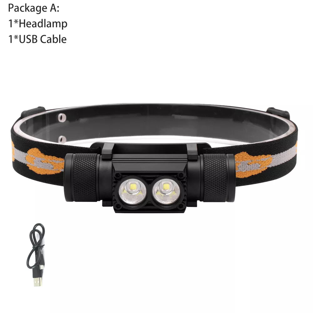 BORUiT D25 Dual LED Mini Headlamp 6-Mode 5000LM Powerful Headlight Rechargeable 18650 Head Torch for Camping Hunting-WAYBIKER