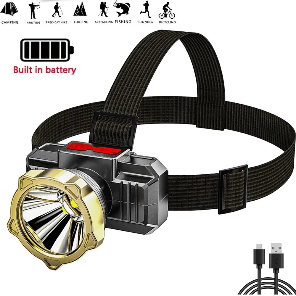 High Power LED Headlamp USB Rechargeable Headlight Built-in Battery Head Lamp Waterproof Head Torch Head Light-WAYBIKER