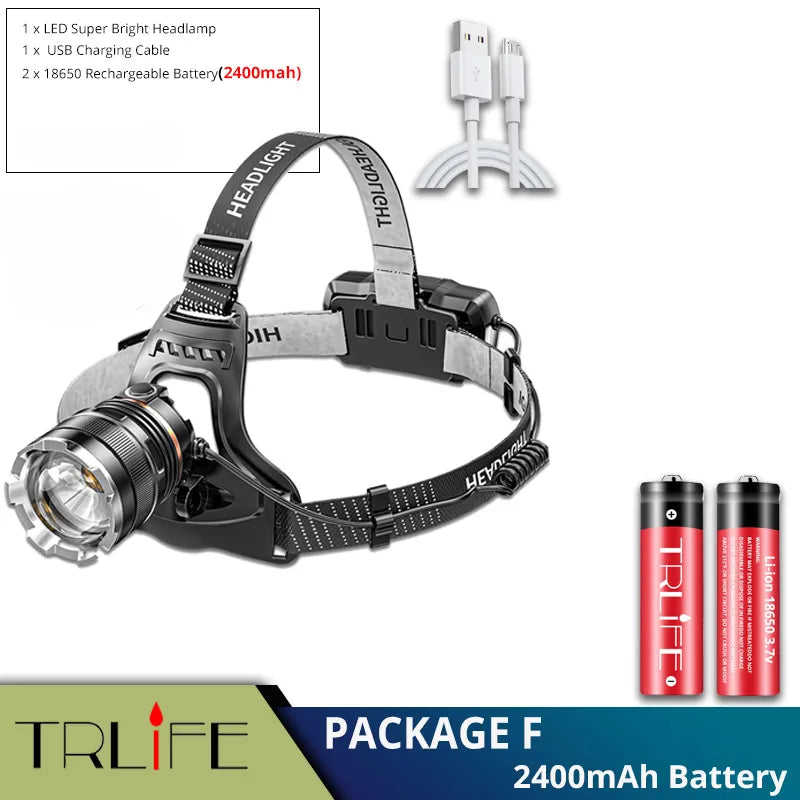 High Power Headlamp Flashlight LED Torch New XHP90 Sensor Headlight 18650 Rechargeable Fishing Camping Lantern-WAYBIKER