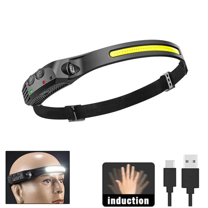 Powerful LED Headlamp Torch USB Rechargeable Flashlight Headlight Waterproof Head Light Camping Fishing Mini Light Lamp Torch-WAYBIKER