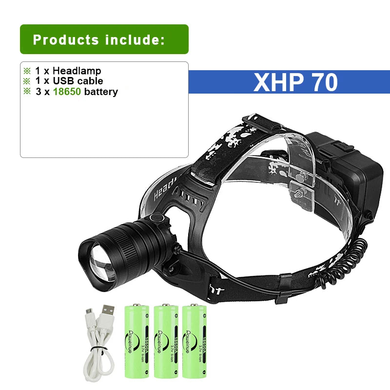 Ultra Powerful Rechargeable Headlamp XHP70 Led Headlight Flashlights 18650 Hiking Fishing Front Light Camping Head Lantern Torch-WAYBIKER