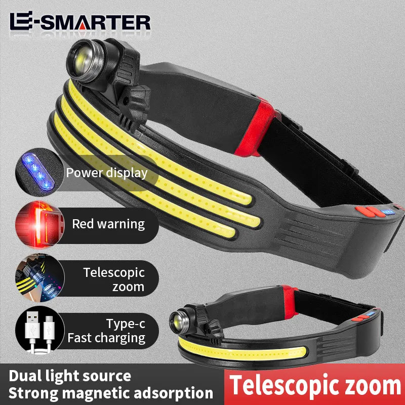 ESMATER W694 Series Ring Headband Light COB Zoomable Outdoor Searchlight-WAYBIKER