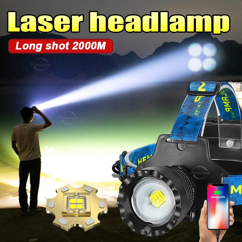 Super 4core Watt LED Powerful Headlamp Rechargeable Head Lamp 3 mode Waterproof Head Flashlight Lantern 2000M Zoomable Headlight-WAYBIKER