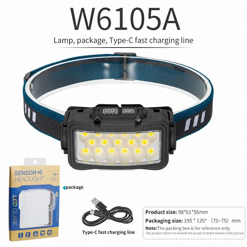 Portable Powerful LED Headlamp USB Rechargeable Hunting Headlight Waterproof Head Torch with Lights Angle Adjustable-WAYBIKER