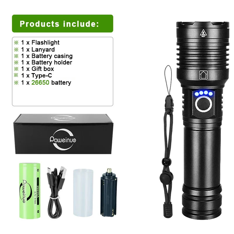 Powerful 16 cores XHP300 LED Flashlights High Power USB Rechargeable Torch Super Bright Zoom Battery Lanterns Camping Hand Lamps-WAYBIKER