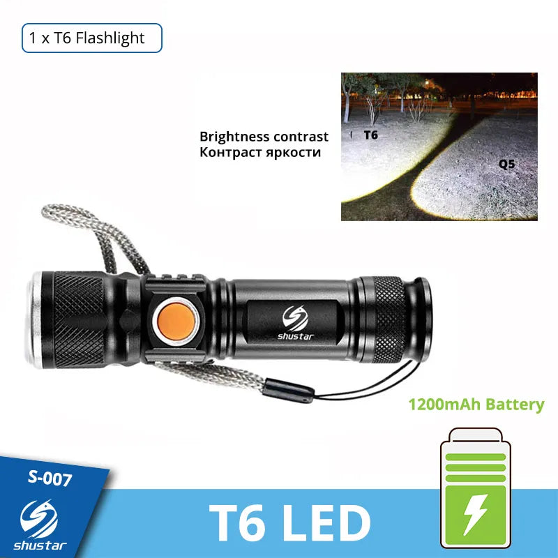 Powerful LED Flashlight With Tail USB Charging Head Zoomable waterproof Torch Portable light 3 Lighting modes Built-in battery-WAYBIKER