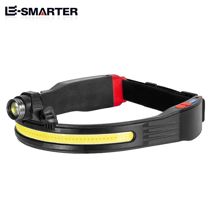 ESMATER W694 Series Ring Headband Light COB Zoomable Outdoor Searchlight-WAYBIKER