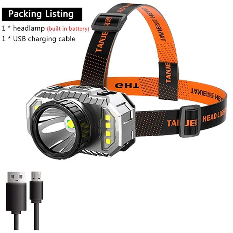 T20 LED Headlamp Strong Light Super Bright Head-Mounted Flashlight Outdoor Household Rechargeable Night Fishing Headlight-WAYBIKER
