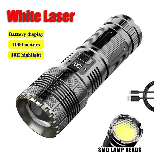 Super Bright LED Flashlight Zoom Long Range Tactical Torch USB Rechargeable With Power Display Outdoor Camping Hiking Lantern-WAYBIKER