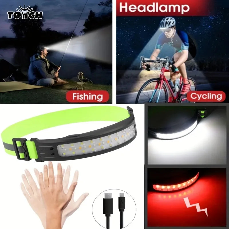 LED Motion Sensor Headlamp USB Rechargeable Flashlight Headlights Head Torch Helmet Lights For Running Camping-WAYBIKER