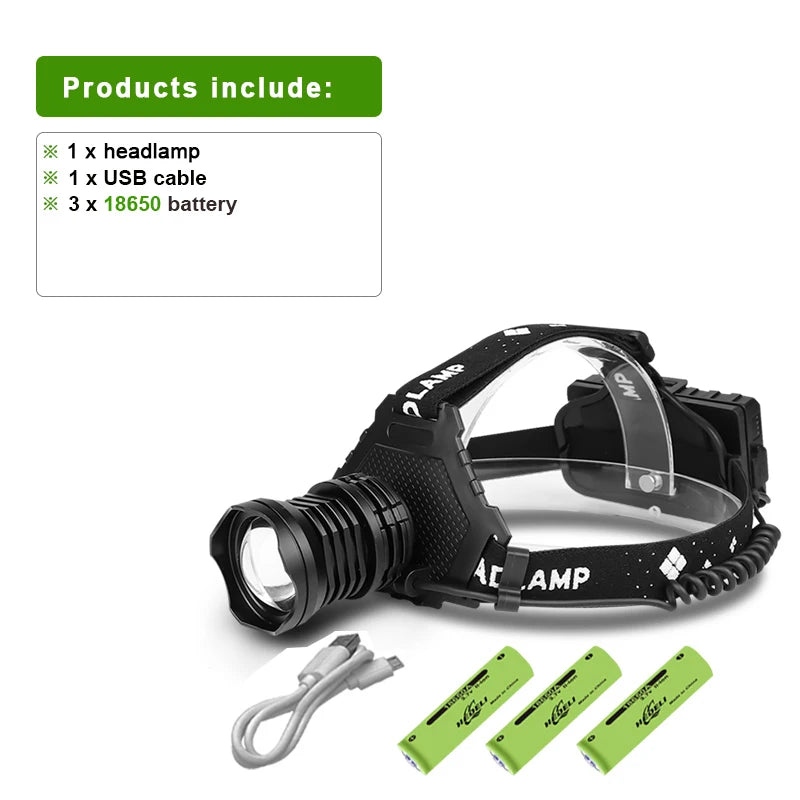 Upgraded Powerful Headlamp XHP199 Fishing Headlight Head Flashlight USB Rechargeable Head Torch Head Lantern 18650 Battery-WAYBIKER