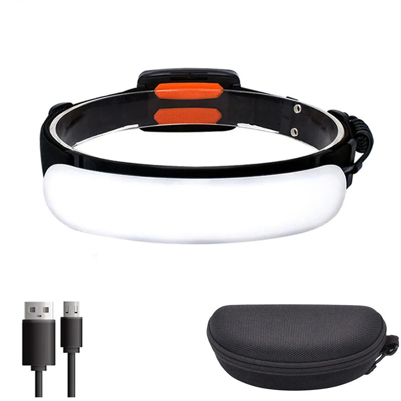 Portable 31LED Strong Light Headlamp Built-in Battery USB Rechargeable Waterproof Flashlight Wide Angle Camping Fishing Lantern-WAYBIKER
