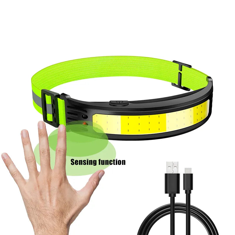Built-in Battery COB Sensor Headlamp Camping Fishing Powerful USB Rechargeable LED Headlight Waterproof Head Torch Head Lantern-WAYBIKER