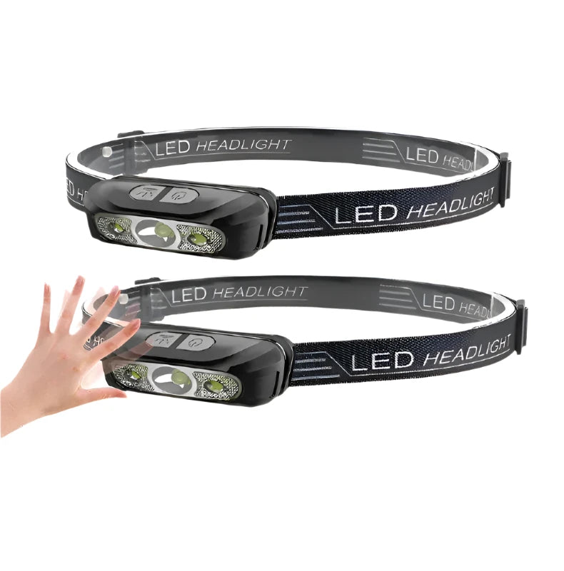 Mini LED Sensor Headlamp Body Motion Headlight Built-in Battery USB Rechargeable Outdoor Waterproof Camping Torch Lights-WAYBIKER