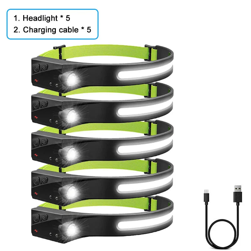 COB LED Headlamp Induction Headlight With Built-in Battery Flashlight USB Rechargeable Head Lamp 5 Lighting Modes Work Light-WAYBIKER