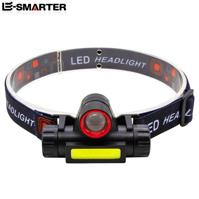 COB LED Headlamp Torch Rechargeable Headwear Flashlight Outdoor Waterproof Camping Fishing Mining Lantern Headlight With Magnet-WAYBIKER