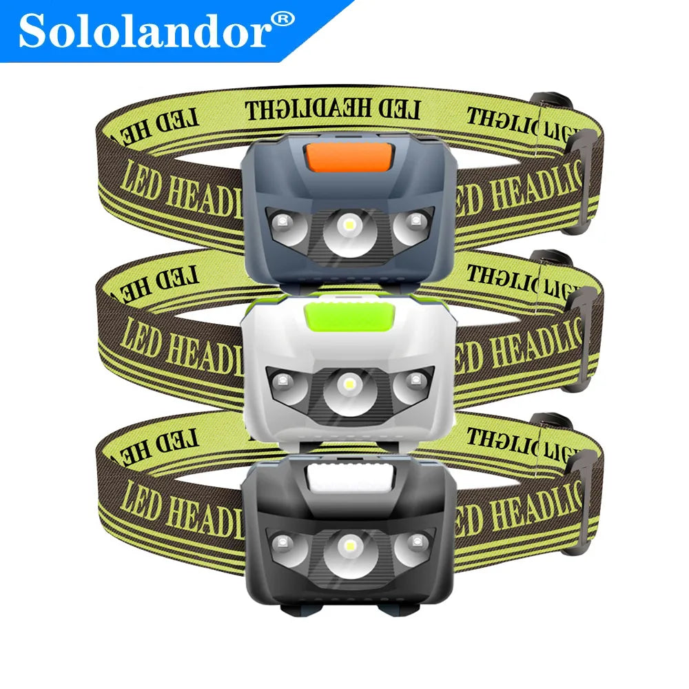 SOLOLANDOR Mini Head Lamp 4 Mode Waterproof R3+2 LED Flashlight Super Bright Headlight Headlamp Torch Lanterna Use AAA Battery-WAYBIKER