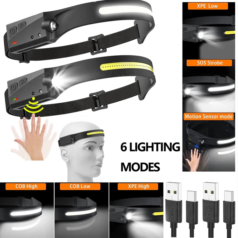 COB LED Headlamp Sensor HeadlightStrong light Flashlight USB Rechargeable Head Lamp Torch 5 Lighting Modes Work Light-WAYBIKER