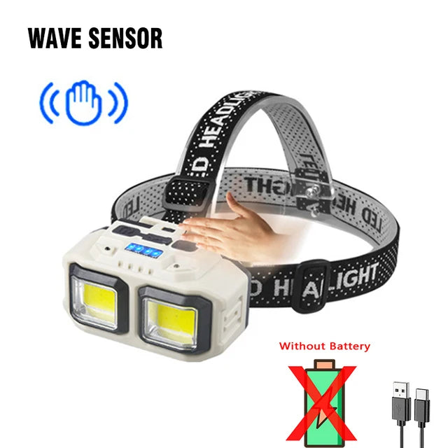 Powerful LED Induction Headlamp Type-C Charge 4 Lighting Modes Head Flashlight Waterproof Camping Fishing Mining Headlight-WAYBIKER