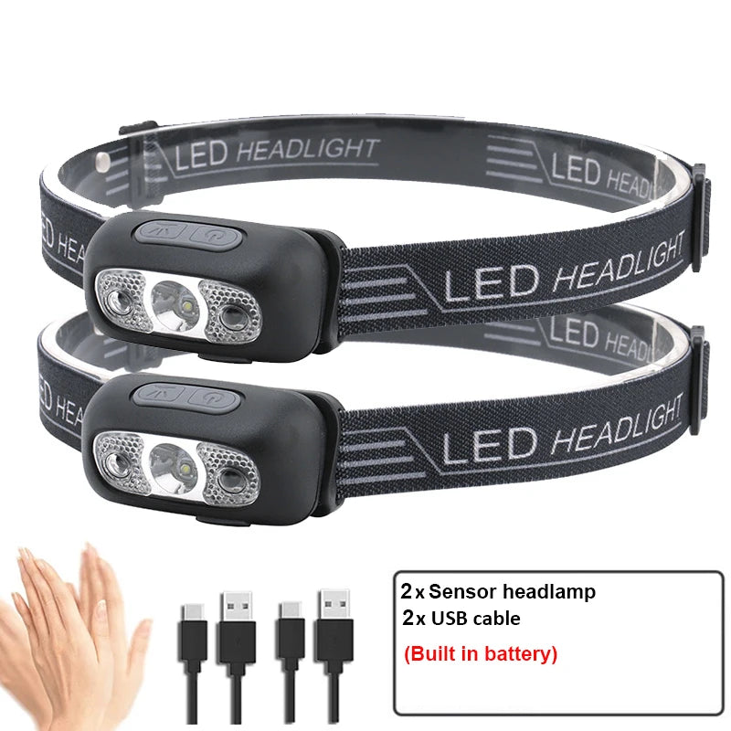 Multifunctional Portable Mini LED Headlamp Motion Sensor USB Rechargeable Waterproof Head Light Outdoor Camping Lantern-WAYBIKER