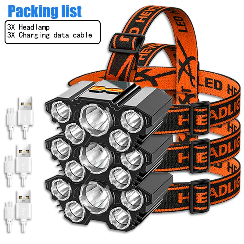USB Rechargeable 5LED Headlamp High Power Head Flashlight 18650 Built-in battery Headlight LED Head Torch For Camping Fishing-WAYBIKER