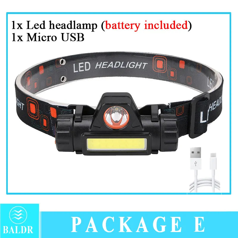 Q5+COB Mini Led Zoomble Headlamp Usb Rechargeable Portable Headlight 18650 Built-in Battery Outdoor Fishing Camping Head Lantern-WAYBIKER