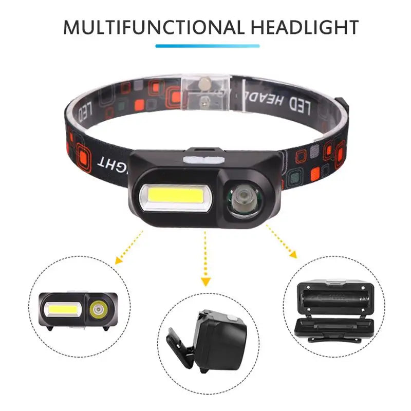 Adjustable New Strong Changing Light Outdoor Head Lamp Cobled Multi-Function Headlight USB Charging-WAYBIKER
