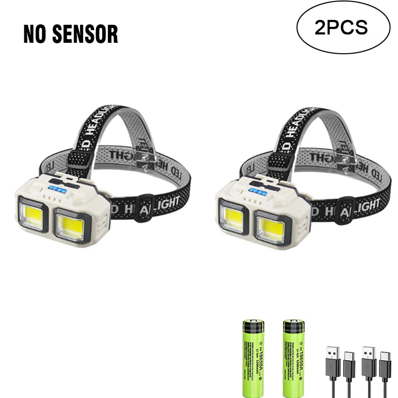Powerful  LED Headlamp Torch USB Rechargeable Flashlight Headlight Waterproof Head Light Camping Fishing Mining Light Lamp Torch-WAYBIKER