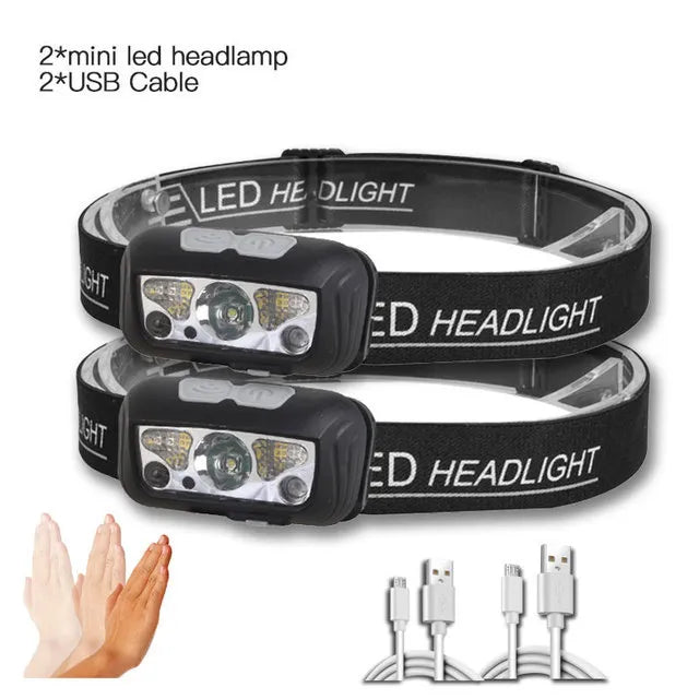 Mini Headlamp USB Rechargeable Head Light with Wave Sensor Flashlight Outdoor Lighting Lamp for Camping Hiking Emergency Usage-WAYBIKER