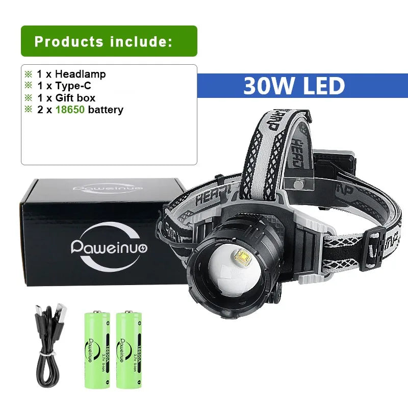 New Upgrade Powerful LED Headlamp Rechargeable Head Flashlight High Power Headlight Long Shot Head Lamps Outdoor Camping Lantern-WAYBIKER