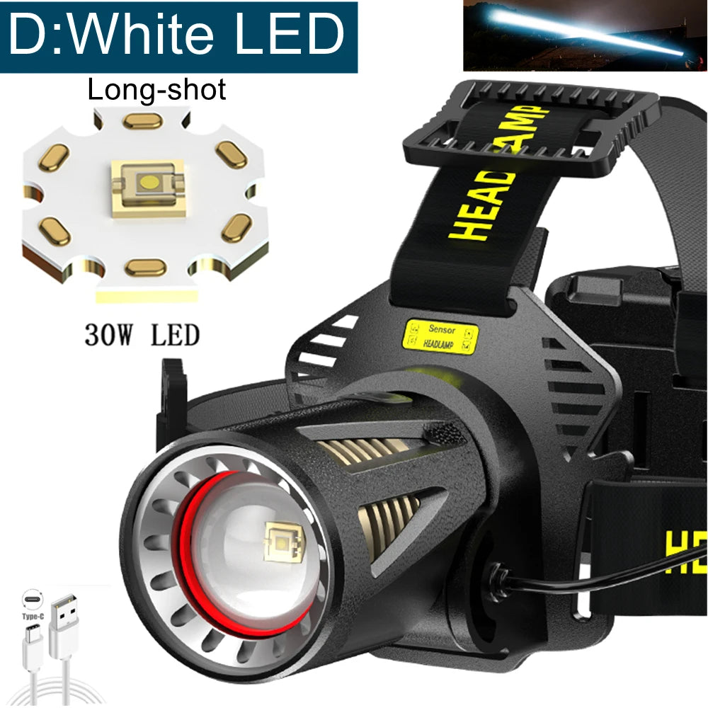 Sensor Headlamp Rechargeable XHP360 Bright Head Lamps Long-Shot Outdoor Led Headlight Camping Hiking Emergency Power Bank-WAYBIKER