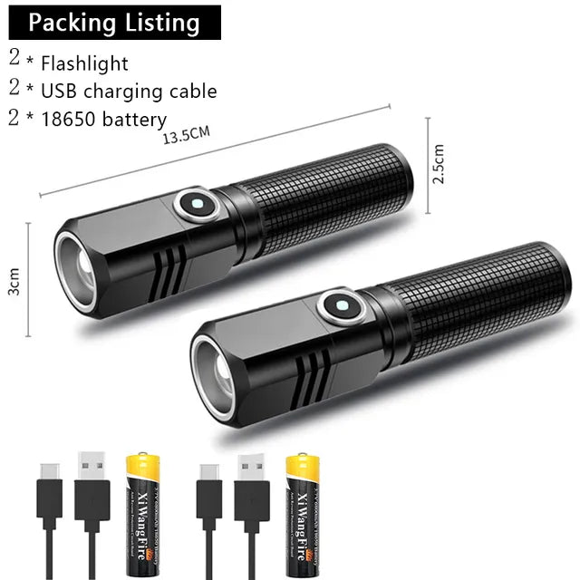 Powerful Mini Portable Alloy Variable-focus LED Flashlight Uses 18650 Battery USB Rechargeable Waterproof Outdoor Camping Torch-WAYBIKER
