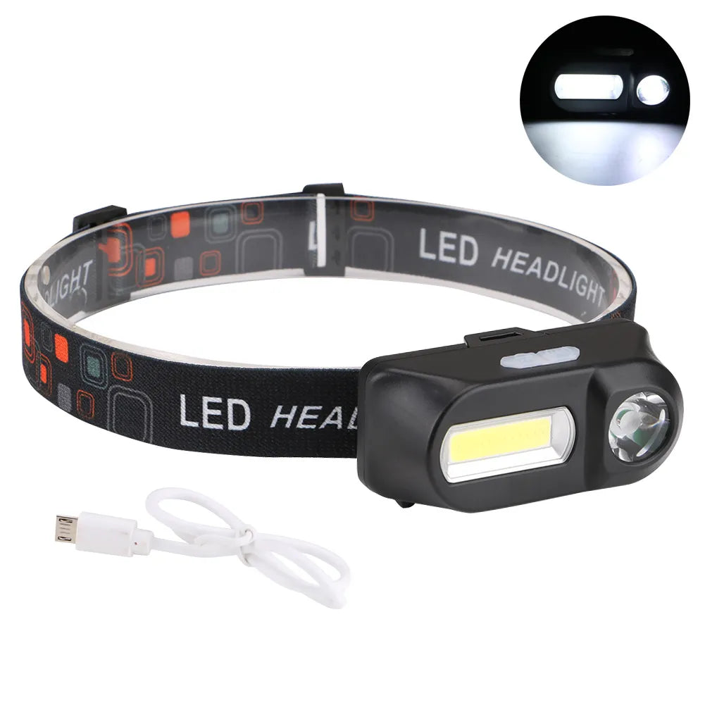 Mini COB LED Headlight Headlamp Portable Front Head Lamp Flashlight Outdoor Super Bright Torch Camping Hiking Night Fishing Lamp-WAYBIKER