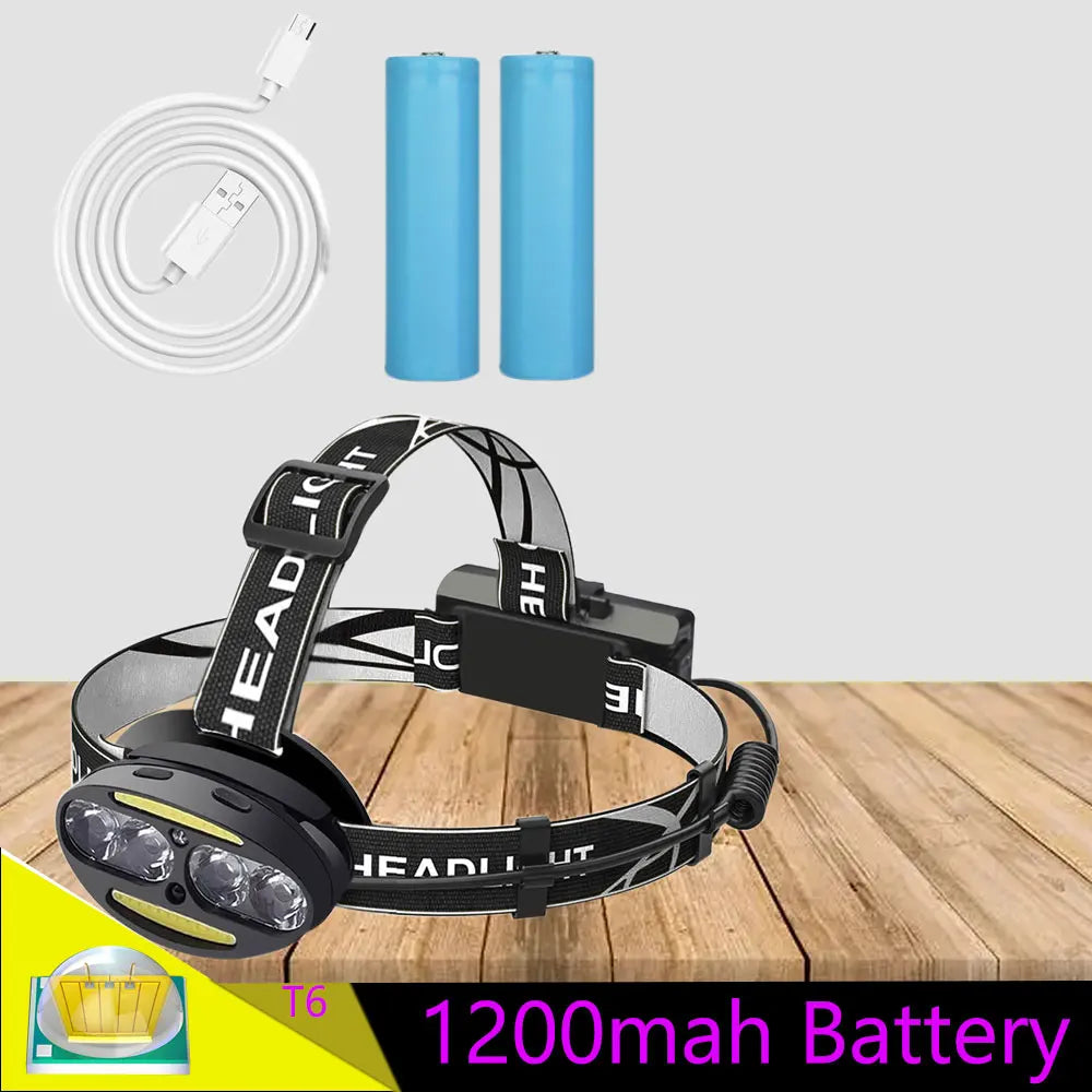 Headlamp High Lumen LED Headlight Torch Outdoor Flashlight Inductive Motion Sensor or Red T6 COB Head Lamp Camping Fishing Light-WAYBIKER