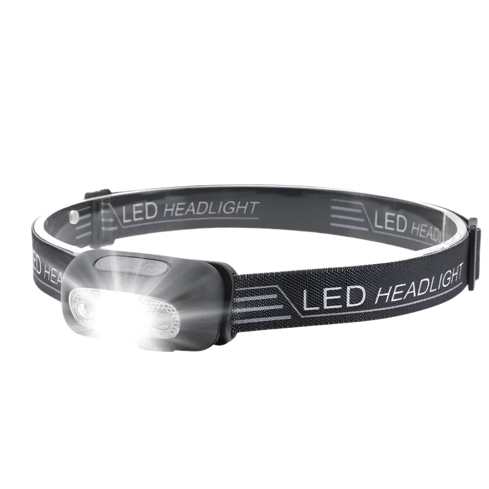 Mini LED Headlamp PortableUSB Rechargeable Body Motion Sensor Headlight  3 ModesOutdoor Camping Fishing Light Waterproof Head-WAYBIKER