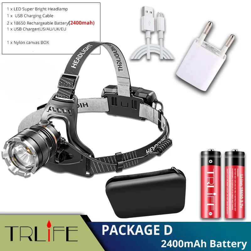 High Power Headlamp Flashlight LED Torch New XHP90 Sensor Headlight 18650 Rechargeable Fishing Camping Lantern-WAYBIKER