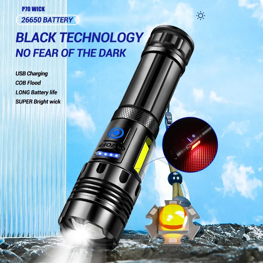 Super Bright XHP70 Powerful Led Flashlight Power Bank Torch Light USB Rechargeable Camping Tactical Flashlight with COB Lamp-WAYBIKER