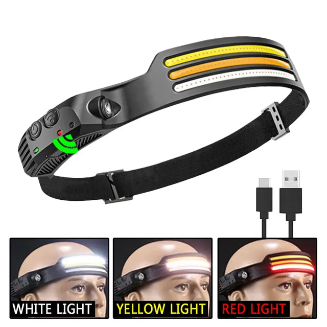 Powerful LED Induction Headlamp Built in Battery USB Rechargeable Waterproof Headlight Outdoor Night Running Camping Search Lamp-WAYBIKER