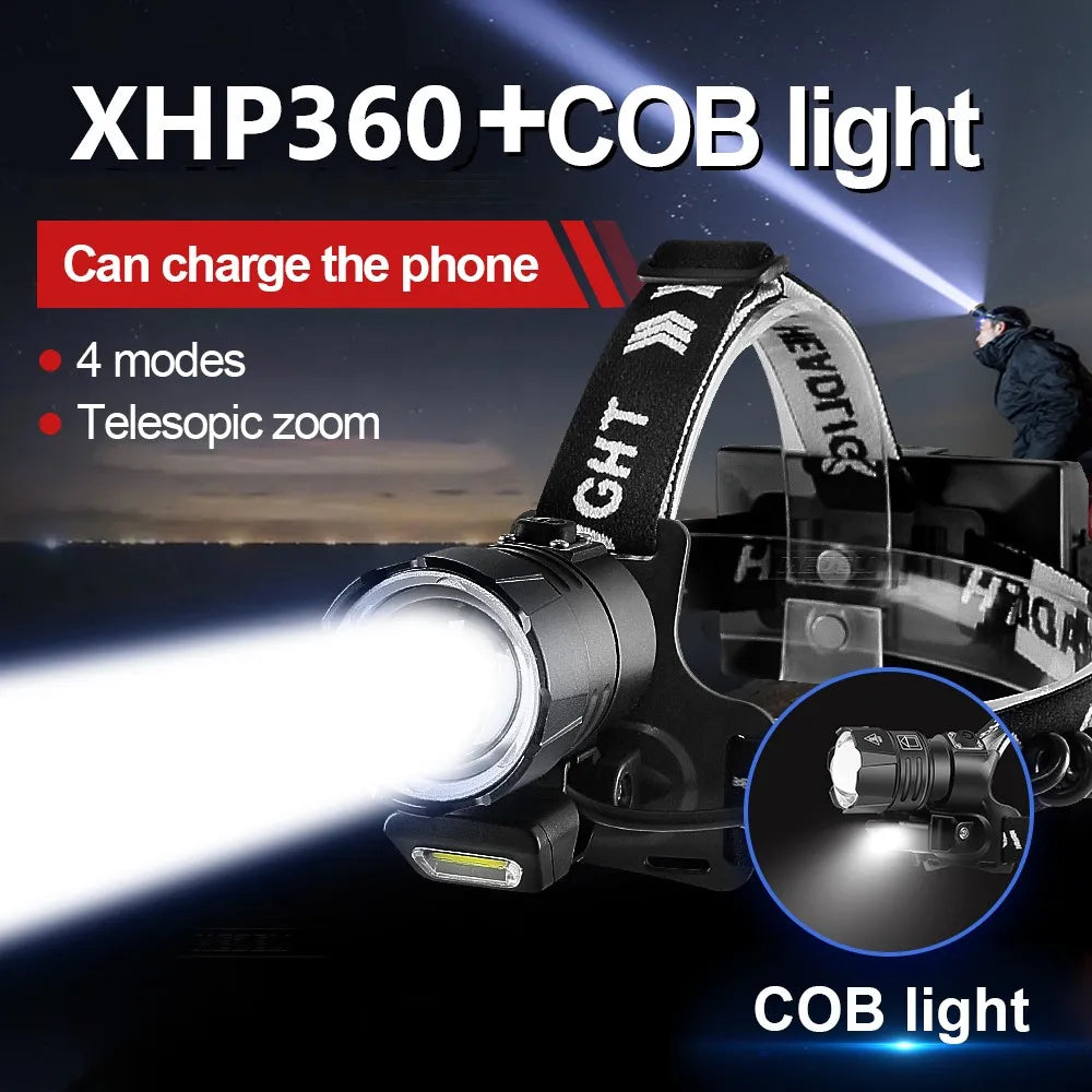 Powerful XHP360 LED Headlamp Super Bright USB Rechargeable Head Lamps High Power Zoomable Headlight Camping Fishing Head Lantern-WAYBIKER